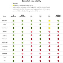 PXN Gaming Wheel V3 - PC  PS3  PS4  XBOX ONE  SWITCH - USB - Black - Racing Wheel - Built-in Shifter