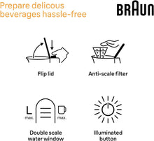 Braun Essentials PurShine Kettle WK1500WH, 1.7L Stainless