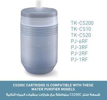 Panasonic P-6JRC-ZEG Replacement Water Filter Cartridge
