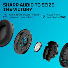 HyperX Cloud Stinger 2 Core - Gaming Headset - White Edition