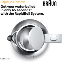 Braun Essentials PurShine Kettle WK1500WH, 1.7L Stainless