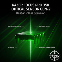 Razer Viper V3 Pro Counter-Strike 2 Dragon Lore - Ultra-lightweight wireless esports gaming mouse - 55g - 8K HyperPolling - Pro Sensor 35K DPI - 2,4 GHz HyperSpeed - 95 hours - PC/Mac | Dragon Lore